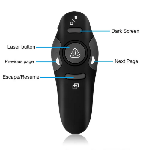 Kebidu 2.4G Wireless Presenter Pen Pointers USB RF Remote Control PPT Powerpoint Presentation