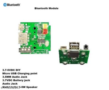 Trendy Semiconductor Products