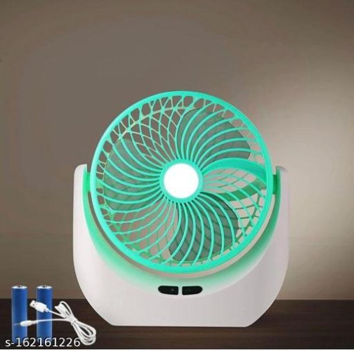  Mini Fans